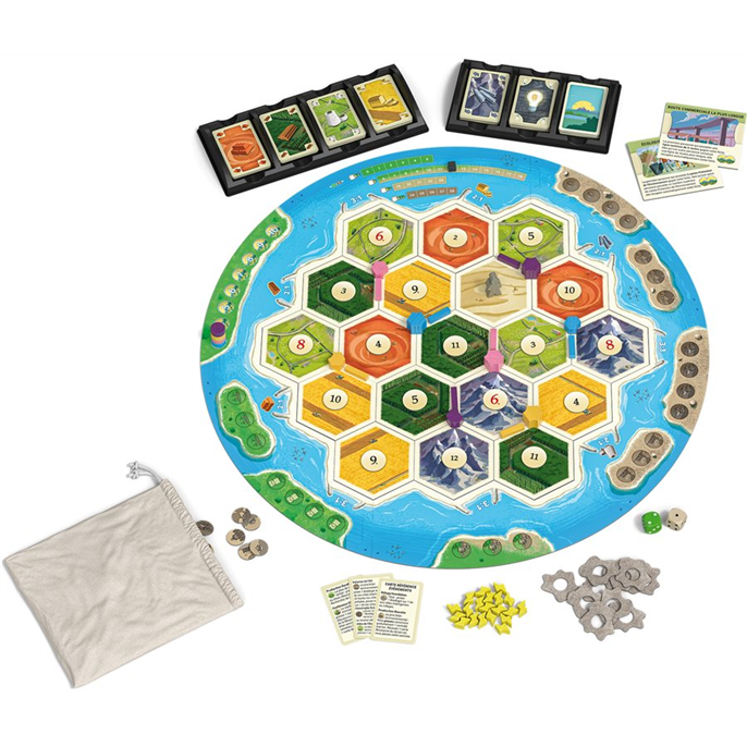 Catan : Énergies