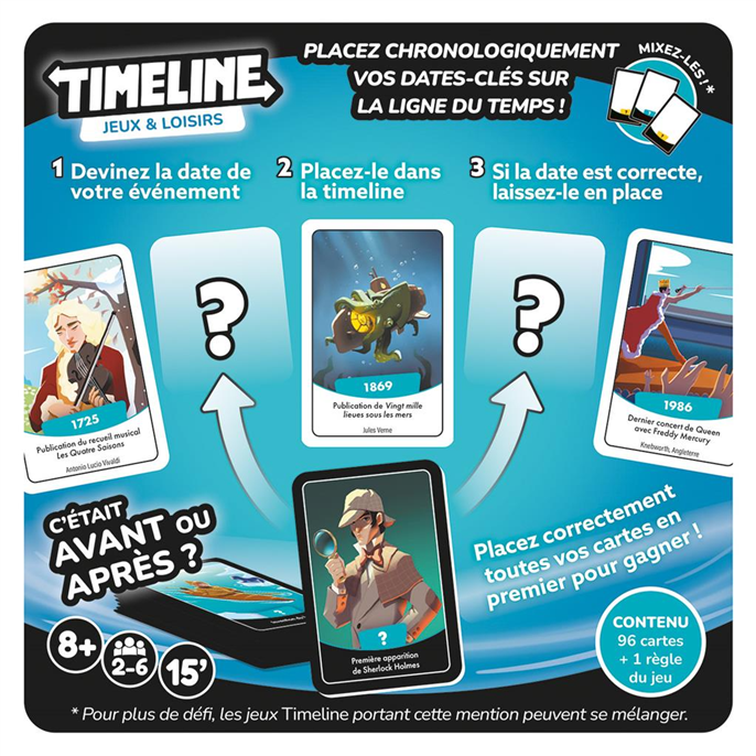 Timeline : Jeux & Loisirs