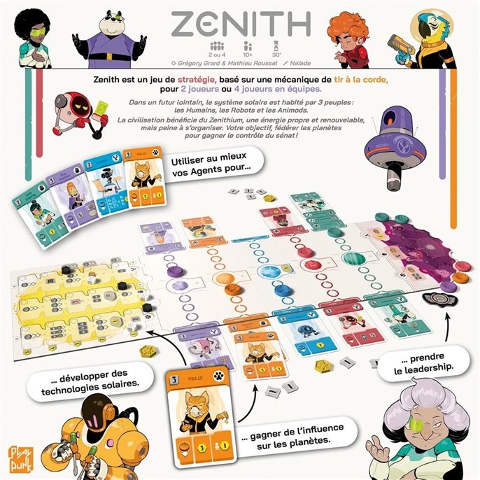 Zénith